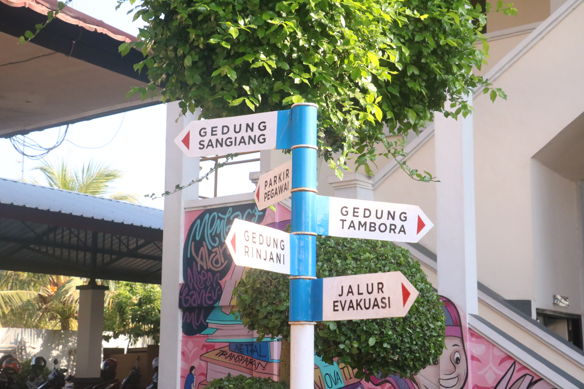 Petunjuk Informasi/Rambu Informasi Publik